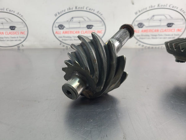 Ford 9" Richmond Gear 3.45 Ratio Ring and Pinion w/ Eaton Detroit Locker7